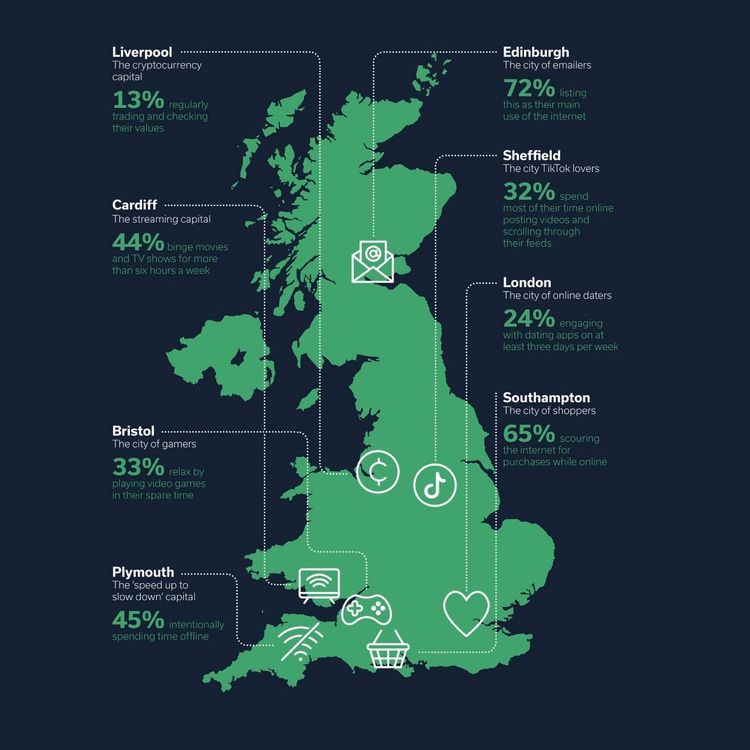 Liverpool Emerges as the UK’s Top Crypto City — Coinbase Backs UK’s Web3 Push